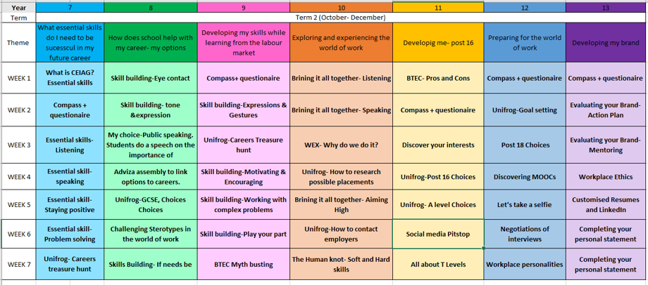 Timetable